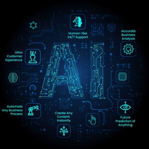 Google Cloud (test) 2 AI Development