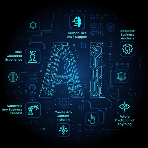 AI Development and Deployment 1 AI Development
