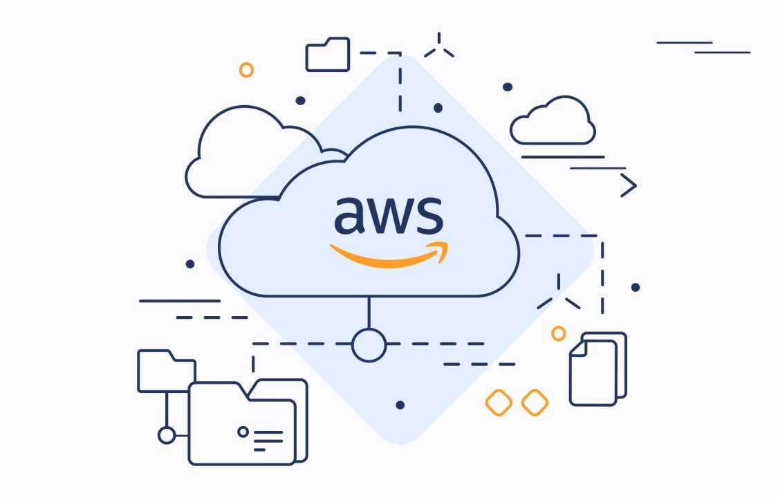 AWS Cloud Migration in 2025 – A Practical Roadmap for Mid‑Size Enterprises 3 Dolptec